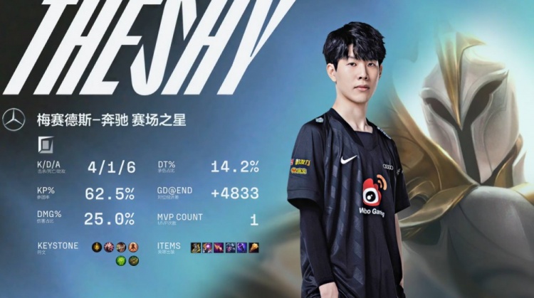 空间布局