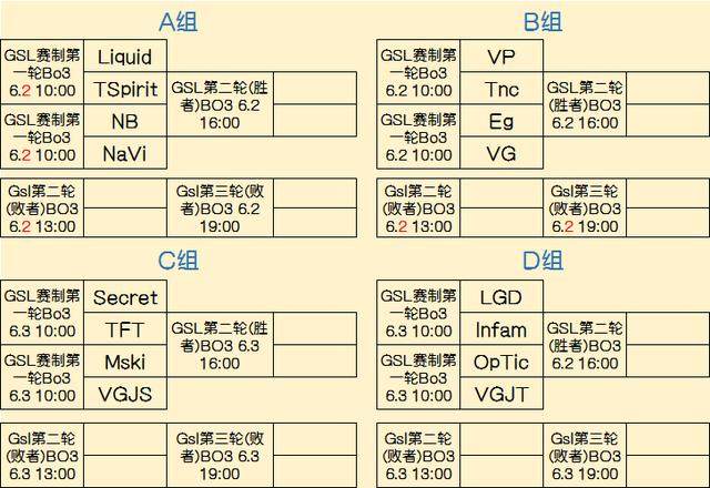 被持续训练